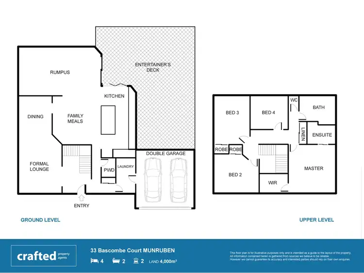 Floorplan of Homely house listing, 33 Bascombe Court, Munruben QLD 4125