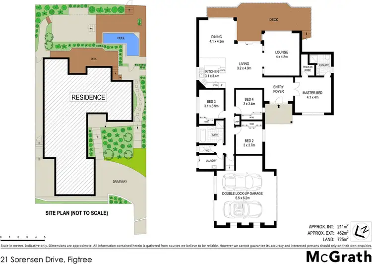 Floorplan of Homely house listing, 21 Sorensen Drive, Figtree NSW 2525