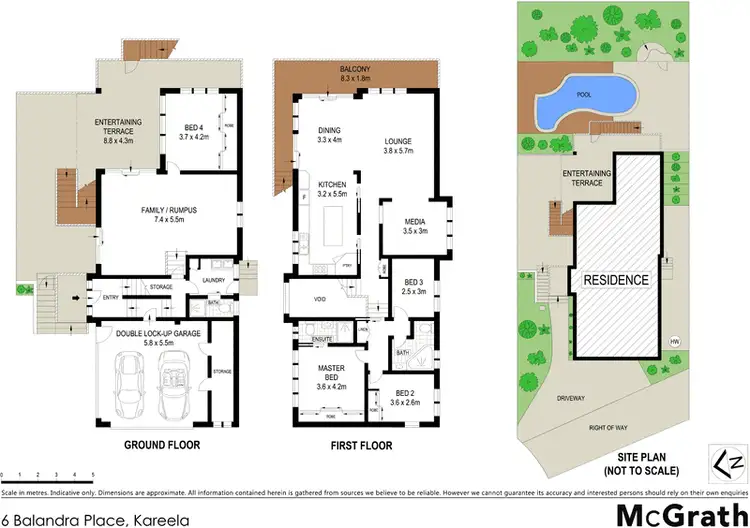 Floorplan of Homely house listing, 6 Balandra Place, Kareela NSW 2232