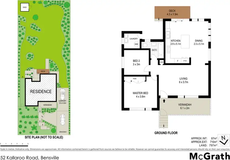 Floorplan of Homely house listing, 52 Kallaroo Road, Bensville NSW 2251