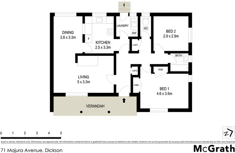 Floorplan of Homely house listing, 71 Majura Avenue, Dickson ACT 2602