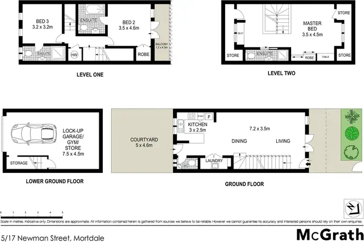 Floorplan of Homely townhouse listing, 5/17 Newman Street, Mortdale NSW 2223