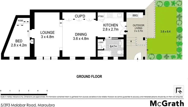 Floorplan of Homely apartment listing, 5/393 Malabar Road, Maroubra NSW 2035