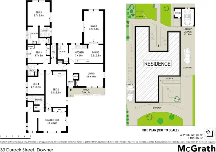 Floorplan of Homely house listing, 33 Durack Street, Downer ACT 2602
