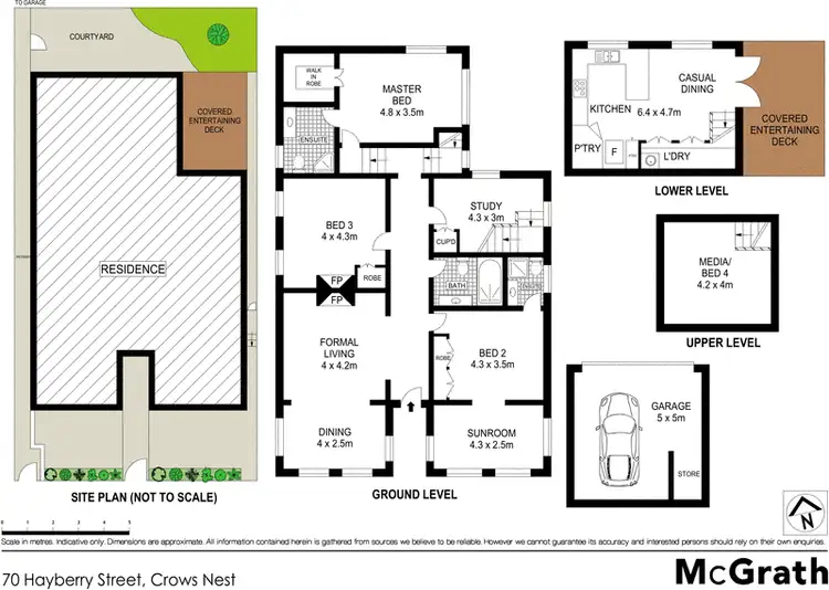 Floorplan of Homely house listing, 70 Hayberry Street, Crows Nest NSW 2065