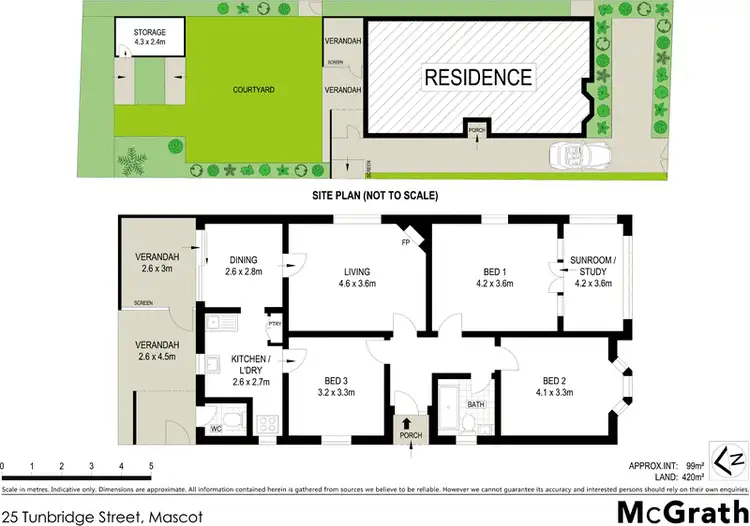 Floorplan of Homely house listing, 25 Tunbridge Street, Mascot NSW 2020