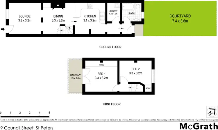 Floorplan of Homely house listing, 9 Council Street, St Peters NSW 2044