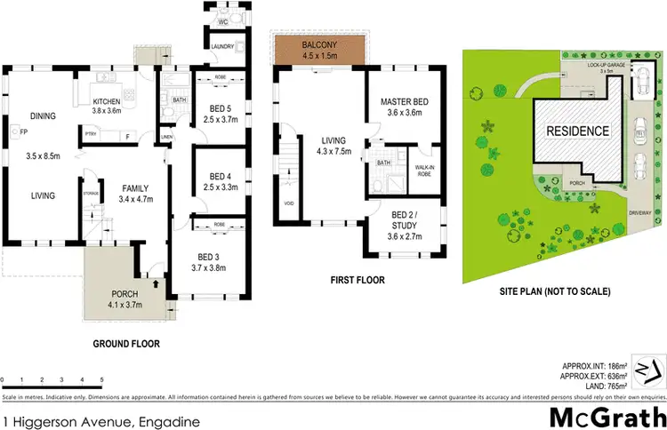 Floorplan of Homely house listing, 1 Higgerson Avenue, Engadine NSW 2233