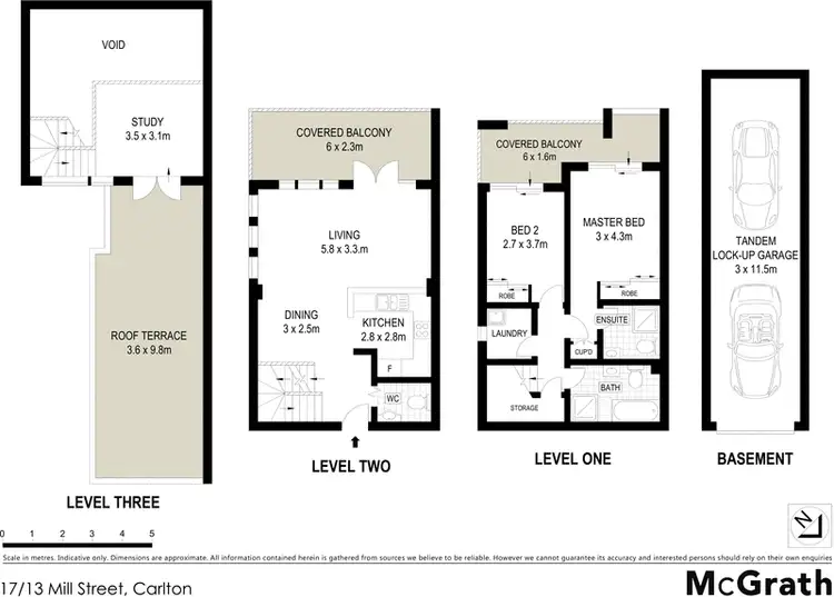 Floorplan of Homely apartment listing, 17/13 Mill Street, Carlton NSW 2218