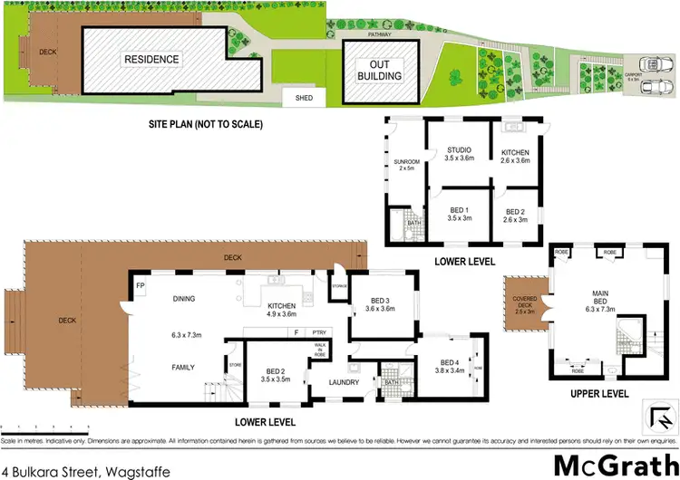 Floorplan of Homely house listing, 4 Bulkara Street, Wagstaffe NSW 2257