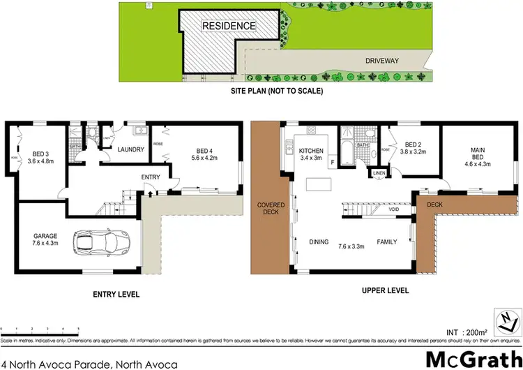 Floorplan of Homely house listing, 4 North Avoca Parade, North Avoca NSW 2260