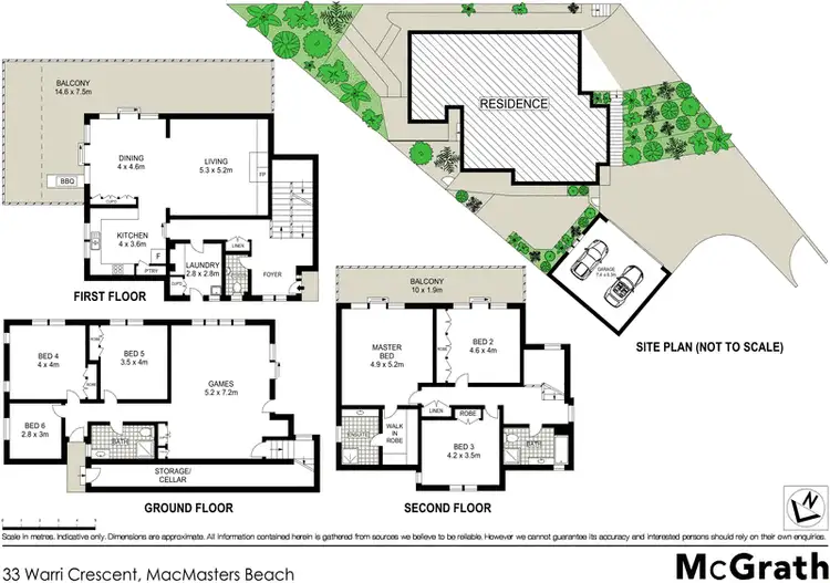 Floorplan of Homely house listing, 33 Warri Crescent, Macmasters Beach NSW 2251