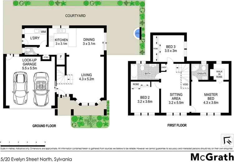 Floorplan of Homely townhouse listing, 5/20 Evelyn Street North, Sylvania NSW 2224