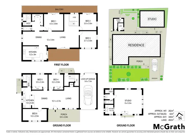 Floorplan of Homely house listing, 3 Henley Avenue, Terrigal NSW 2260