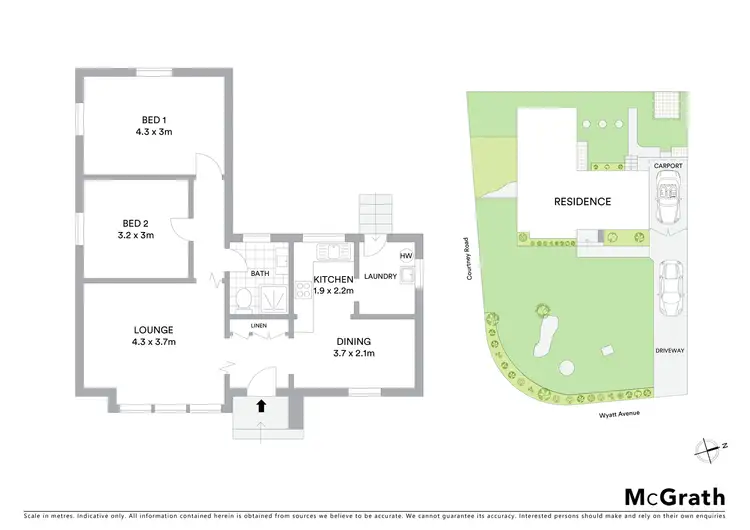 Floorplan of Homely house listing, 32 Wyatt Avenue, Padstow NSW 2211