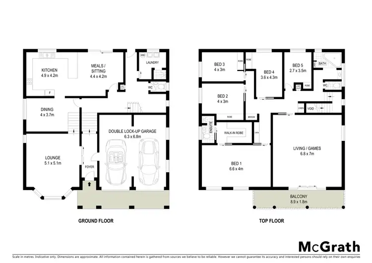 Floorplan of Homely house listing, 33 Cuthbert Drive, Mount Warrigal NSW 2528