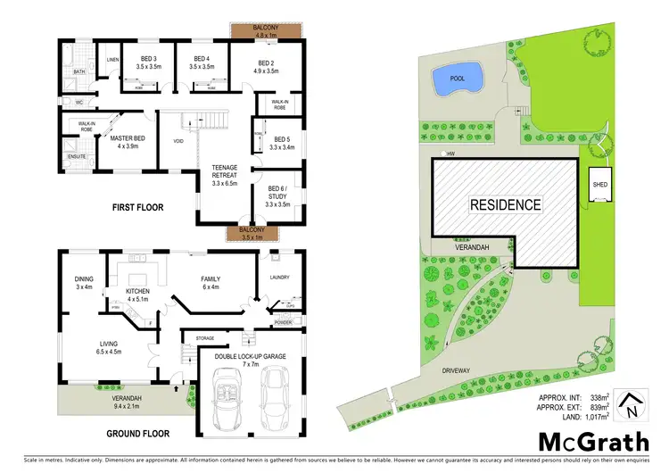 Floorplan of Homely house listing, 17 Coorung Close, Cordeaux Heights NSW 2526