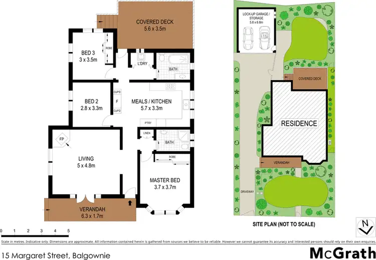 Floorplan of Homely house listing, 15 Margaret Street, Balgownie NSW 2519