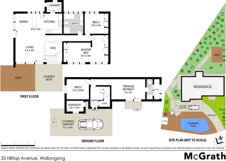 Floorplan of Homely house listing, 33 Hilltop Avenue, Wollongong NSW 2500