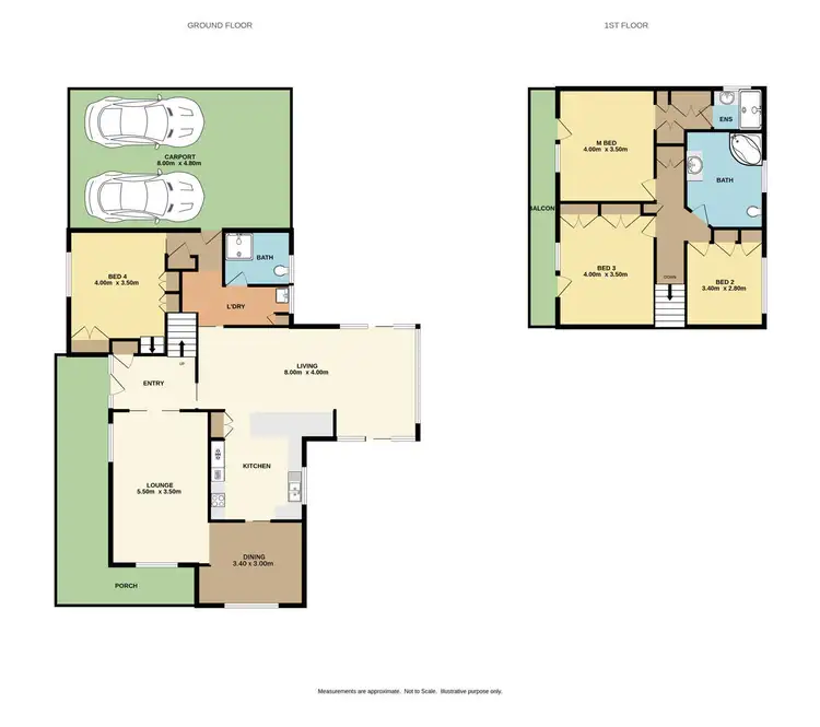 Floorplan of Homely house listing, 2 Last Street, Beechworth VIC 3747