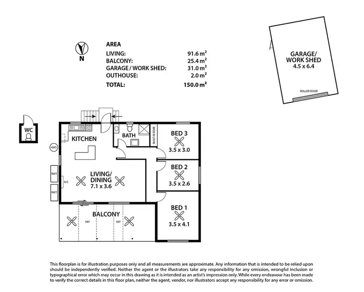 Floorplan of Homely house listing, 1908 East Front Road, Younghusband SA 5238