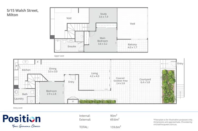 Floorplan of Homely house listing, 5/15 Walsh Street, Milton QLD 4064