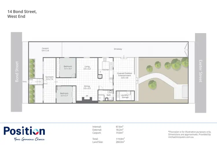 Floorplan of Homely house listing, 14 Bond Street, West End QLD 4101