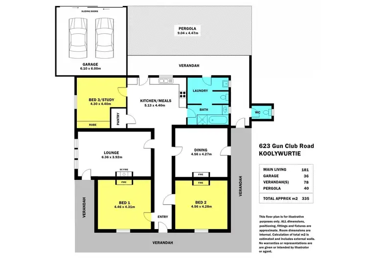Floorplan of Homely house listing, 623 Gun Club Road, Koolywurtie SA 5575