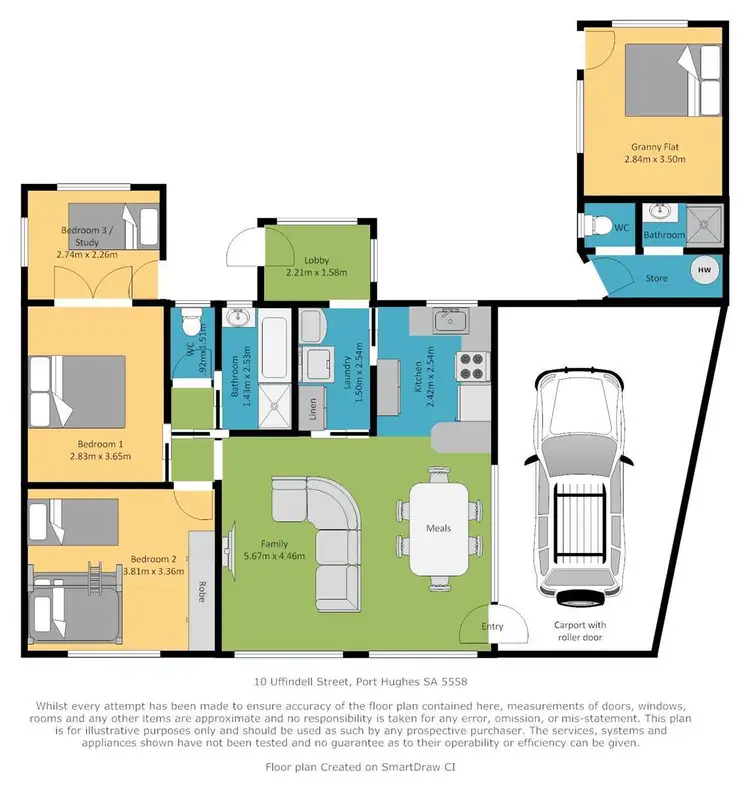 Floorplan of Homely house listing, 10 Uffindell Street, Port Hughes SA 5558