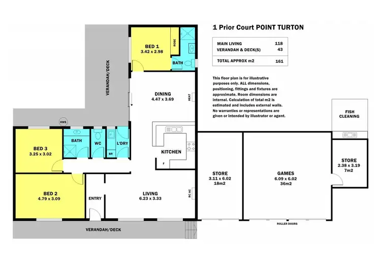 Floorplan of Homely house listing, 1 Prior Court, Point Turton SA 5575