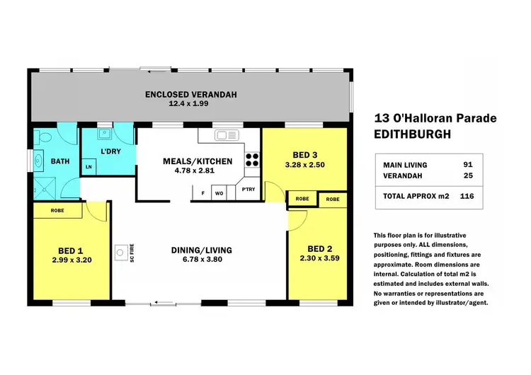 Floorplan of Homely house listing, 13 O'Halloran Parade, Edithburgh SA 5583
