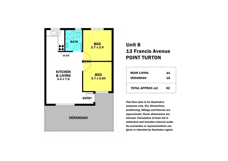 Floorplan of Homely unit listing, 8/13 Francis Avenue, Point Turton SA 5575