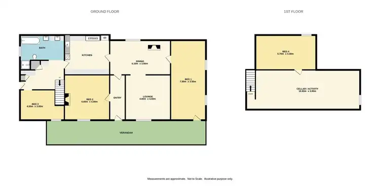 Floorplan of Homely house listing, 37 Malakoff Road, Beechworth VIC 3747
