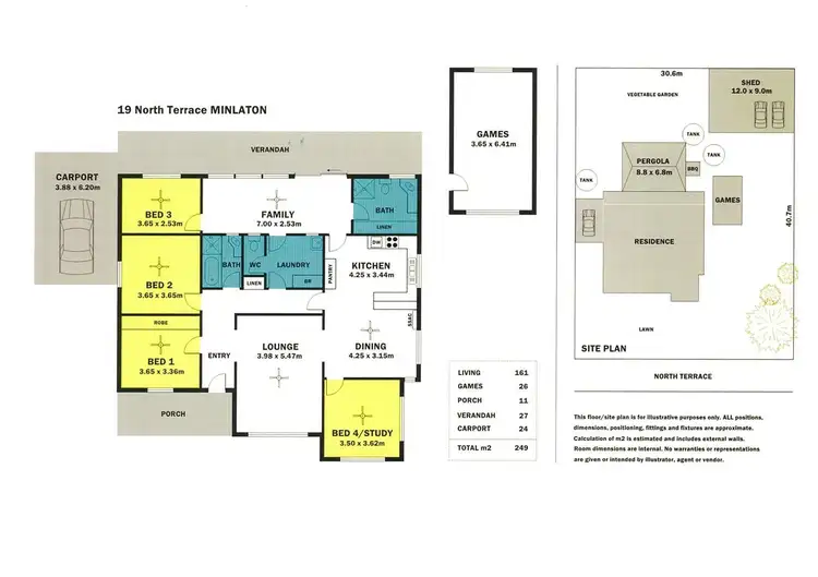 Floorplan of Homely house listing, 19 North Terrace, Minlaton SA 5575