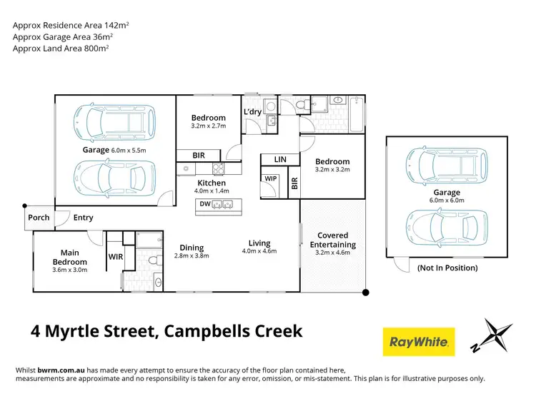 Floorplan of Homely house listing, 4 Myrtle Street, Campbells Creek VIC 3451