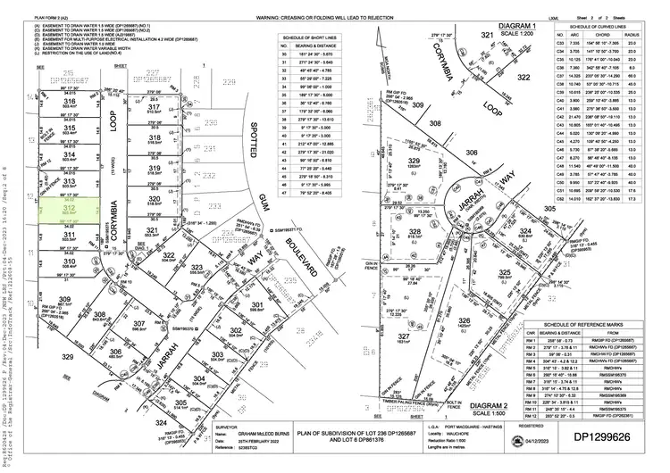 Floorplan of Homely land listing, 11 Corymbia Loop, Wauchope NSW 2446