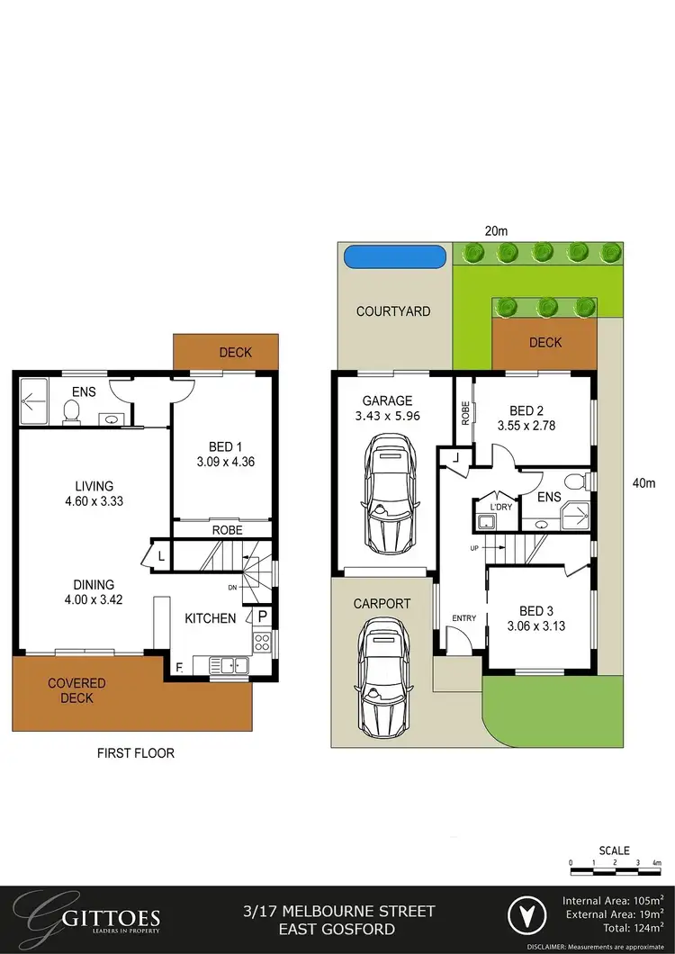 Floorplan of Homely townhouse listing, 3/17 Melbourne Street, East Gosford NSW 2250