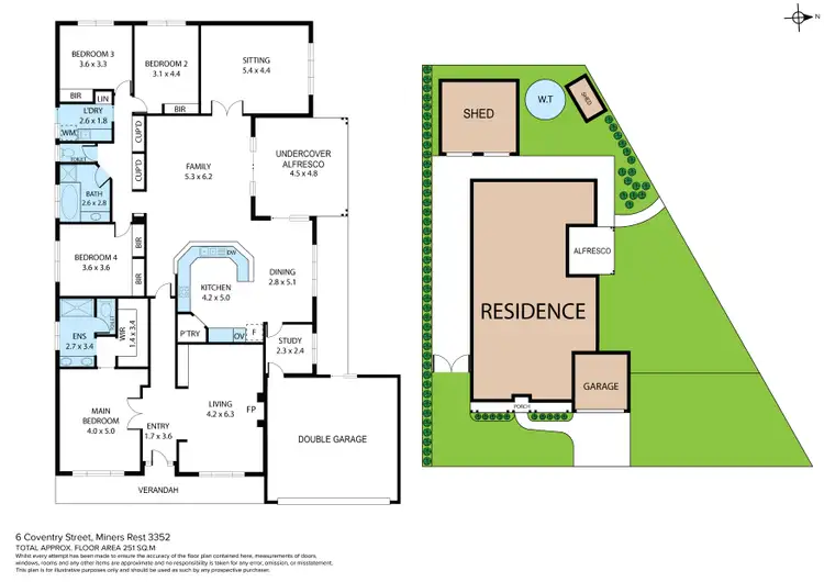 Floorplan of Homely house listing, 6 Coventry Street, Miners Rest VIC 3352