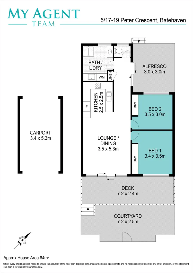 Floorplan of Homely house listing, 5/17-19 Peter Crescent, Batehaven NSW 2536