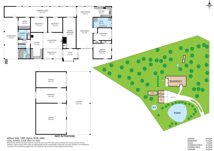 Floorplan of Homely rural property listing, 1487 Ophir Road, Ophir NSW 2800
