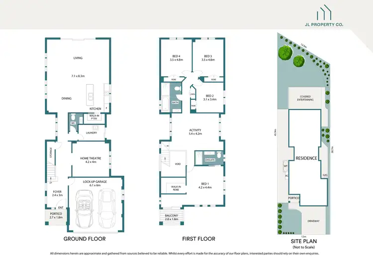 Floorplan of Homely house listing, 3 Stella Road, Umina Beach NSW 2257