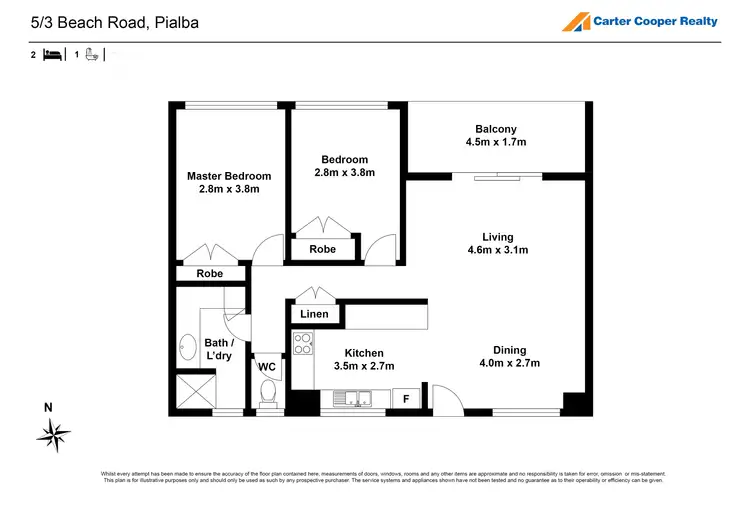 Floorplan of Homely unit listing, 5/3 Beach Road, Pialba QLD 4655