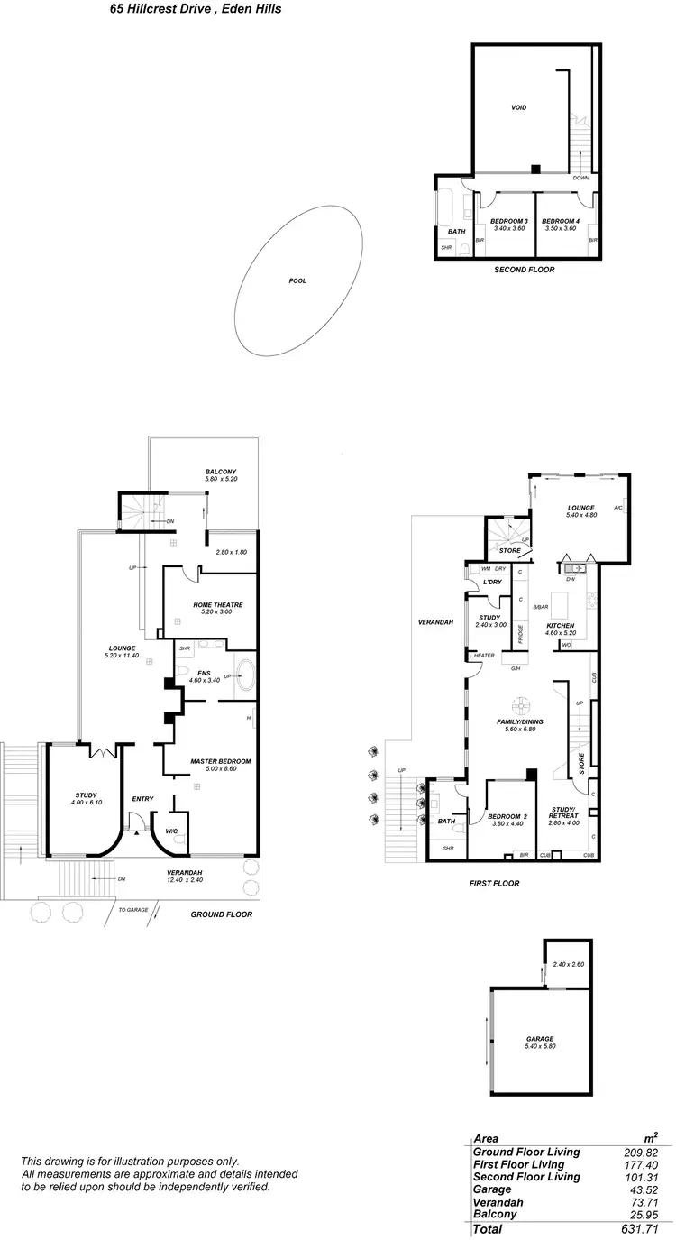Floorplan of Homely house listing, 65 Hillcrest Drive, Eden Hills SA 5050