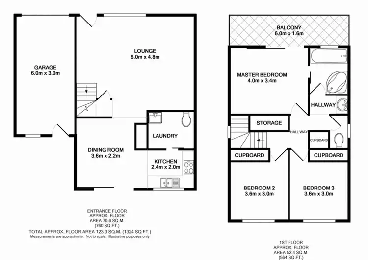 Floorplan of Homely townhouse listing, 10/23 Robinson Street, Anna Bay NSW 2316