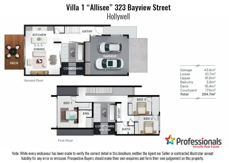 Floorplan of Homely townhouse listing, 1/323 Bayview Street, Hollywell QLD 4216
