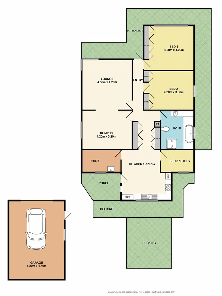 Floorplan of Homely house listing, 3 Garden Street, Benalla VIC 3672