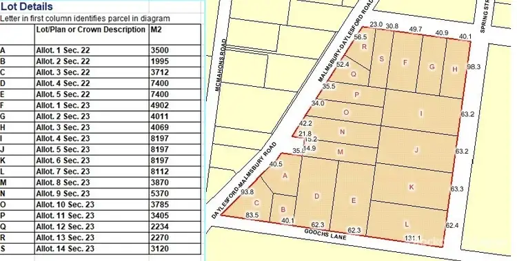 Floorplan of Homely rural property listing, 764 Daylesford-Malmsbury Road, Glenlyon VIC 3461