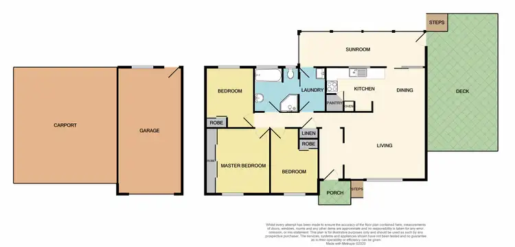 Floorplan of Homely house listing, 1 Unicomb Close, Rutherford NSW 2320