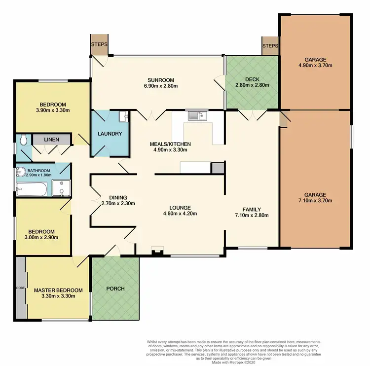 Floorplan of Homely house listing, 5 Bunning Avenue, Rutherford NSW 2320