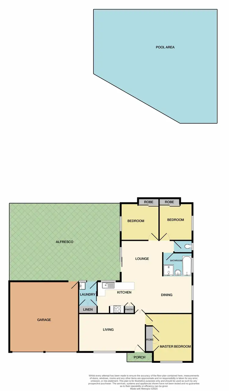 Floorplan of Homely house listing, 2 Occupation Lane, Lochinvar NSW 2321